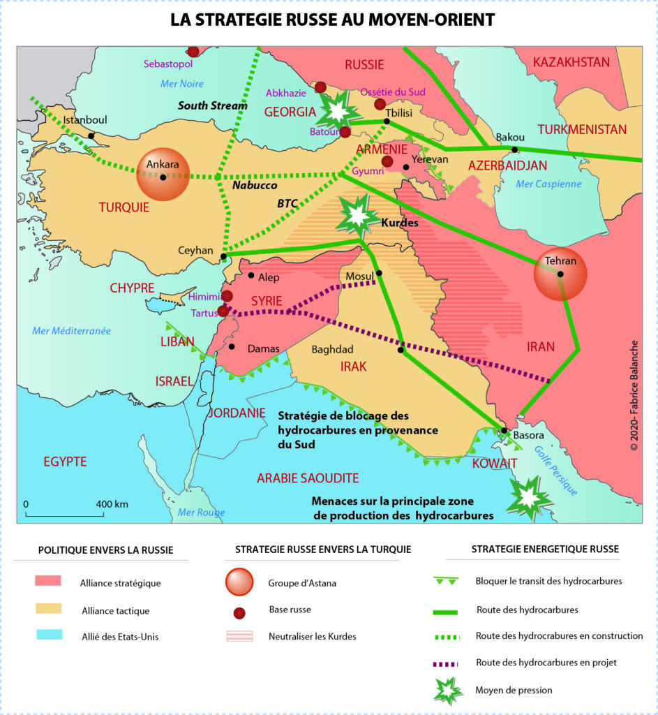 La stratégie russe au Levant