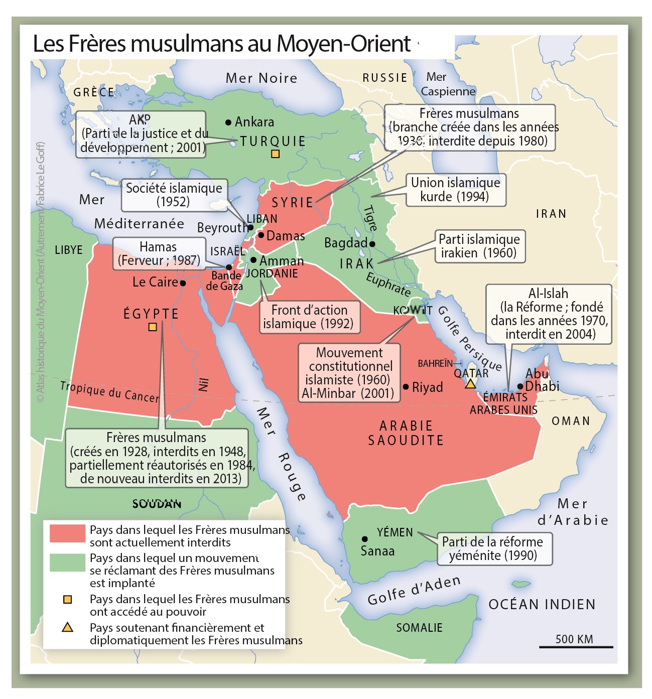 Les Frères Musulmans au Moyen-Orient