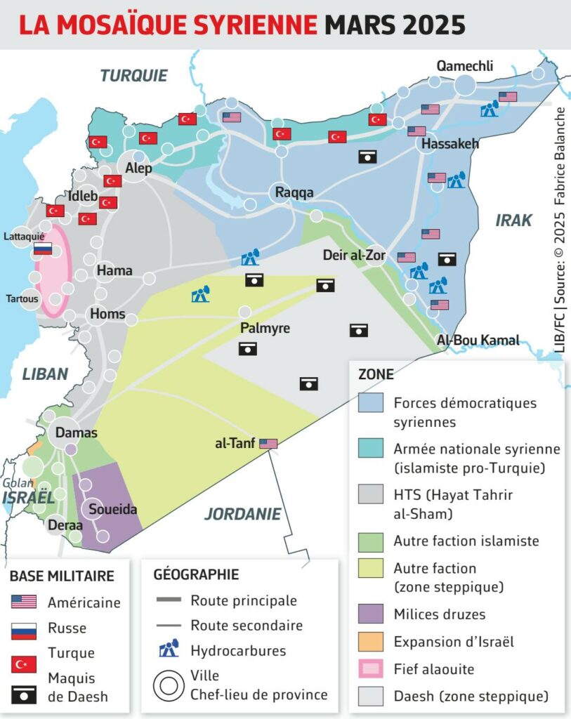 La Syrie-mars 2025