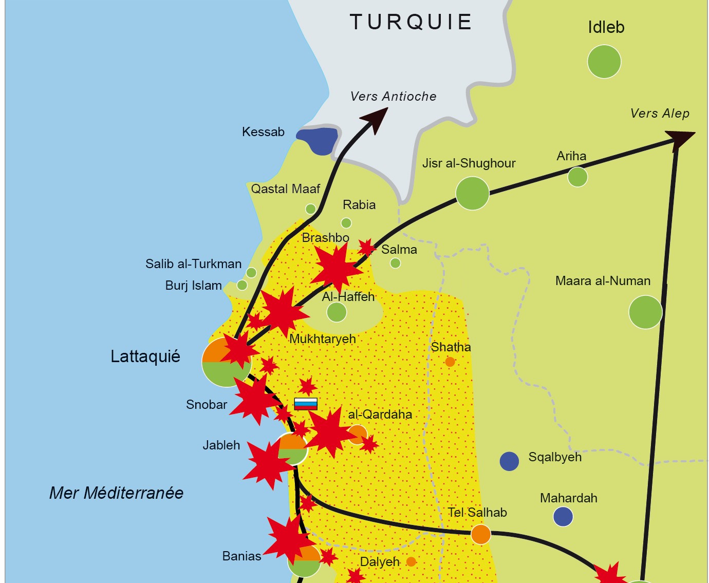 Massacres alaouites zoom Fabrice Balanche